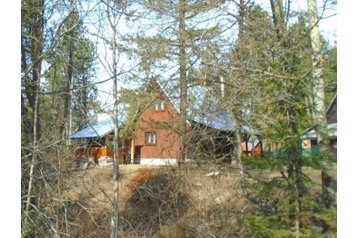 Slovacchia Chata Tatranská Štrba, Esterno